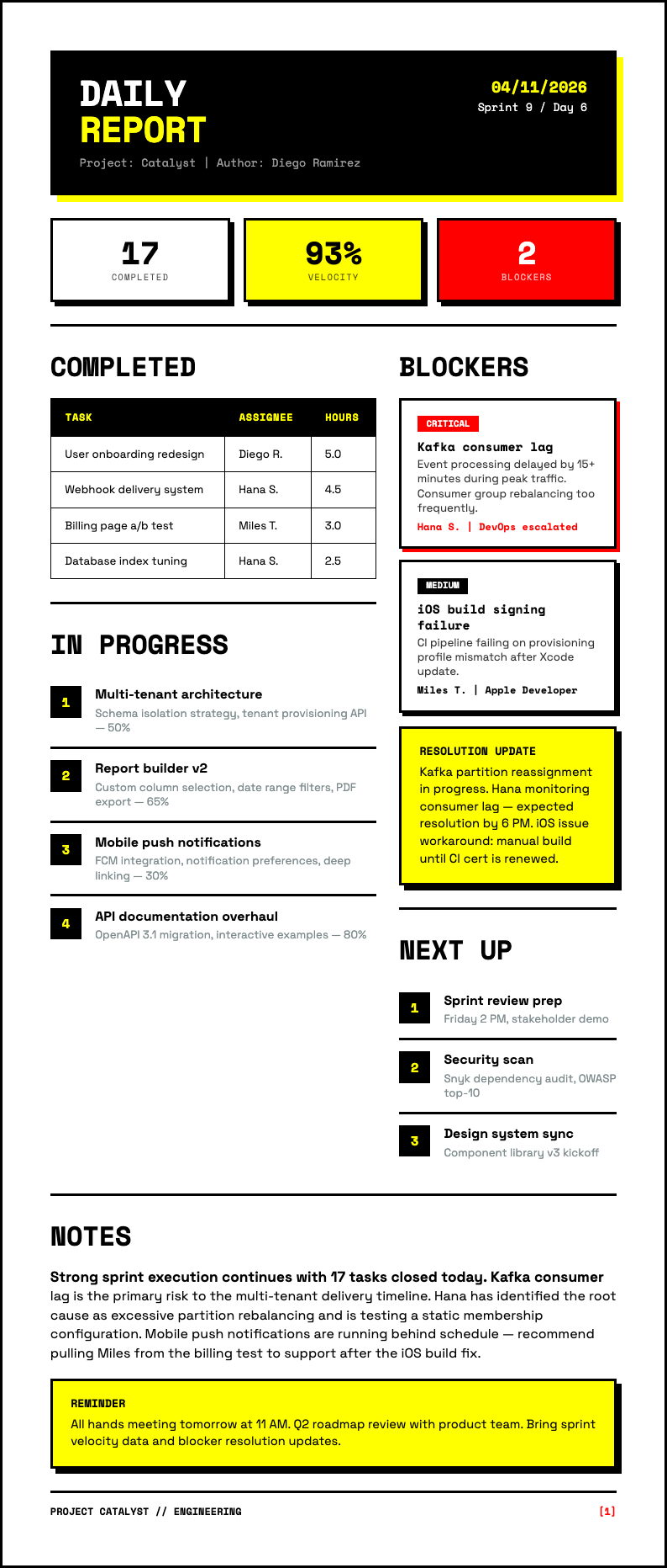 Neo brutalist daily report